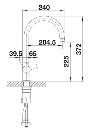 79908