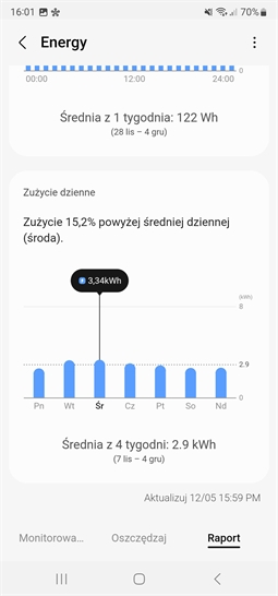 AI Energy Mode dla urzadzeń Samsung - widok ekranu 4 w aplikacji SmartThings