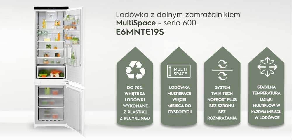 Electrolux