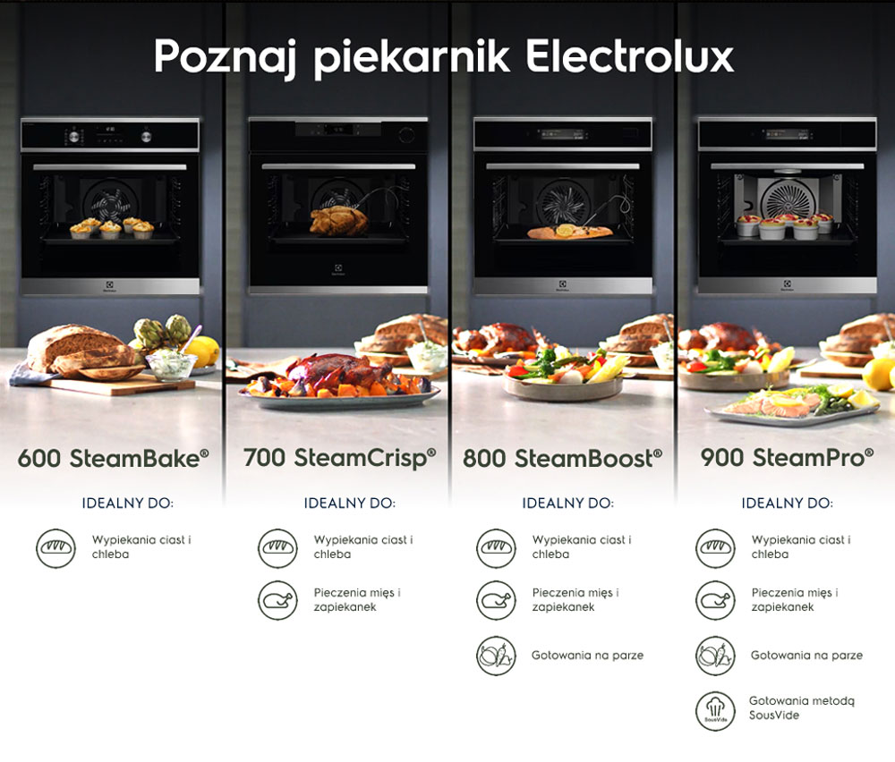 Electrolux