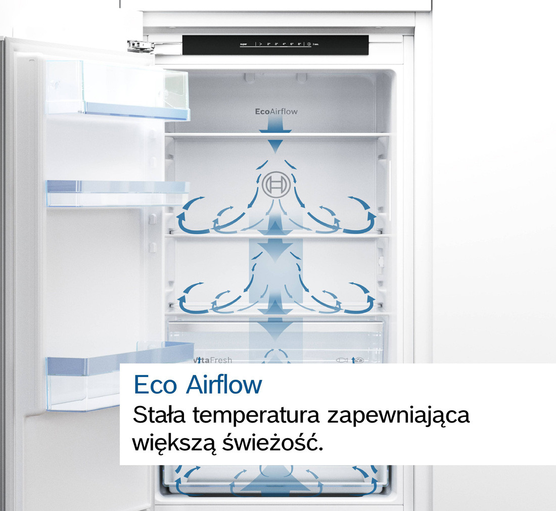 EcoAirflow – Stała temperatura dla większej świeżości
