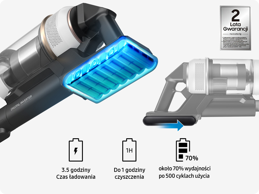 Odkurzacz bezprzewodowy Samsung Bespoke Jet ma długi czas pracy baterii