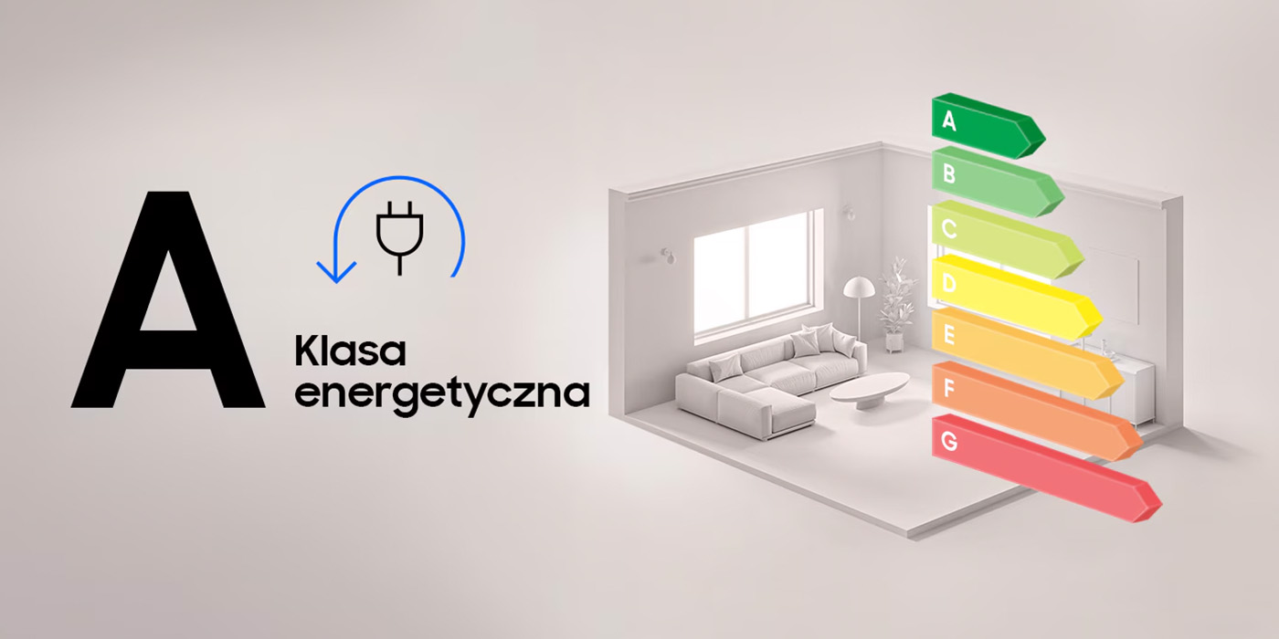 Klasa energetyczna